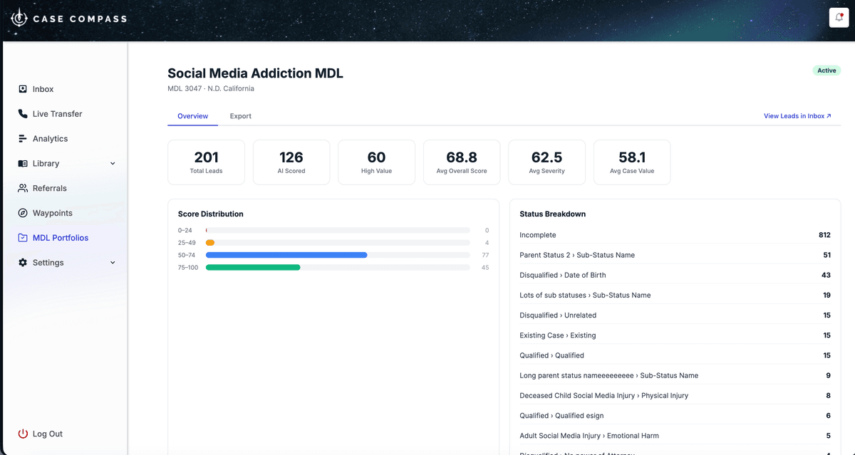 MDL Portfolio Management dashboard — score distribution, status breakdown, AI scoring